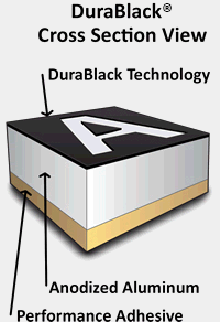 durablack cross section